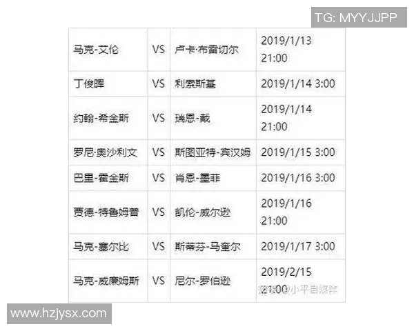 保罗亨特与塞尔比的巅峰对决谁能笑到最后的精彩赛事分析