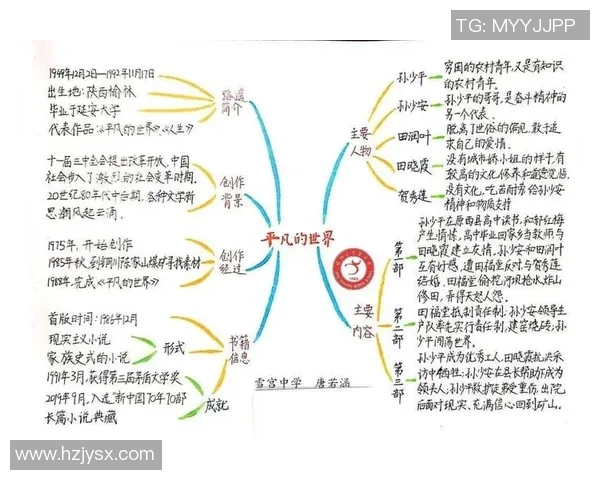 刘泽一的成长之路:从平凡少年到卓越人才的奋斗历程与心路历程 刘泽一的成长之路:从平凡少年到卓越人才的奋斗历程与心路历程