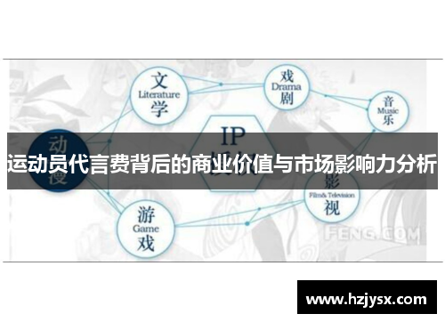 运动员代言费背后的商业价值与市场影响力分析