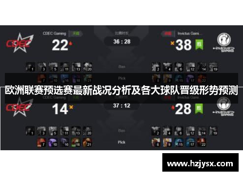 欧洲联赛预选赛最新战况分析及各大球队晋级形势预测